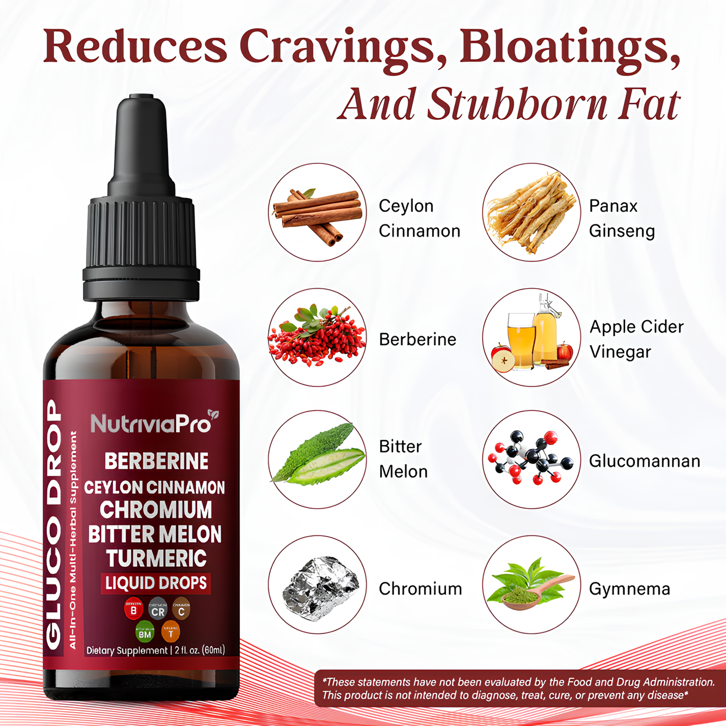 NutriviaPro - Gluco Drop Blood Sugar Regulator®