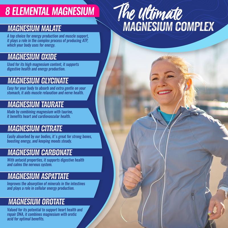 NutriviaPro - Magnesium Complex