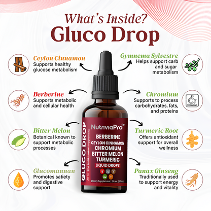 NutriviaPro - Gluco Drop Blood Sugar Regulator®