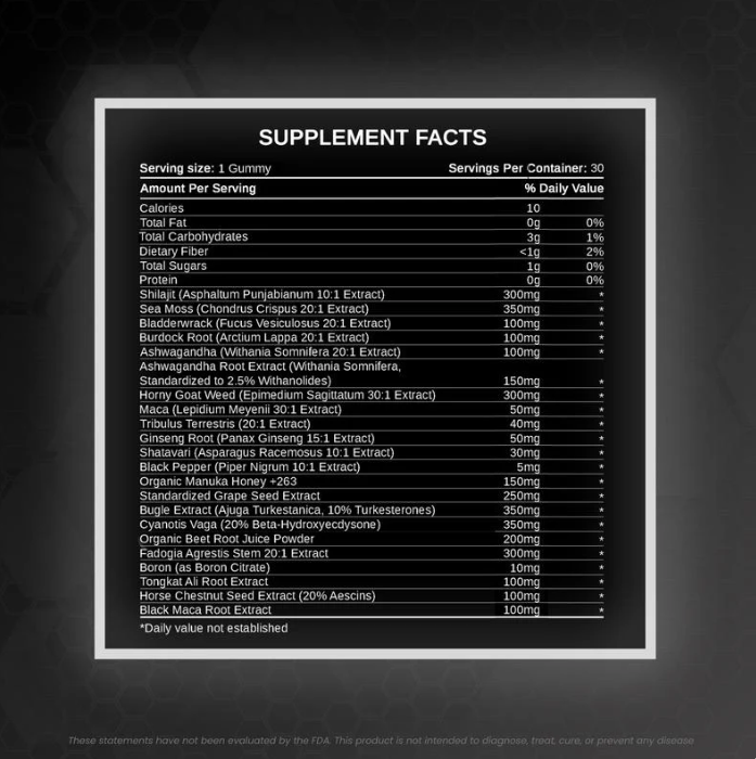 NutriviaPro - AlphaMale™